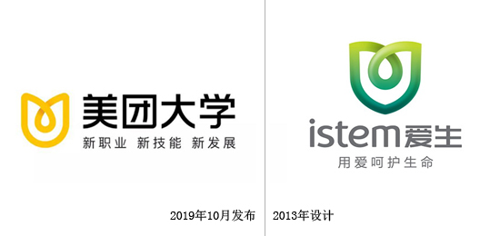 美團(tuán)大學(xué)LOGO設(shè)計(jì)與尼高客戶(hù)愛(ài)生醫(yī)學(xué)LOGO設(shè)計(jì)
