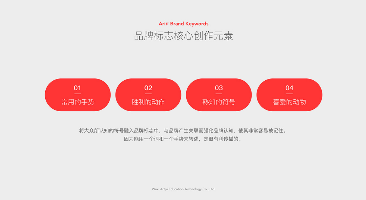  品牌全案設(shè)計(jì)公司
