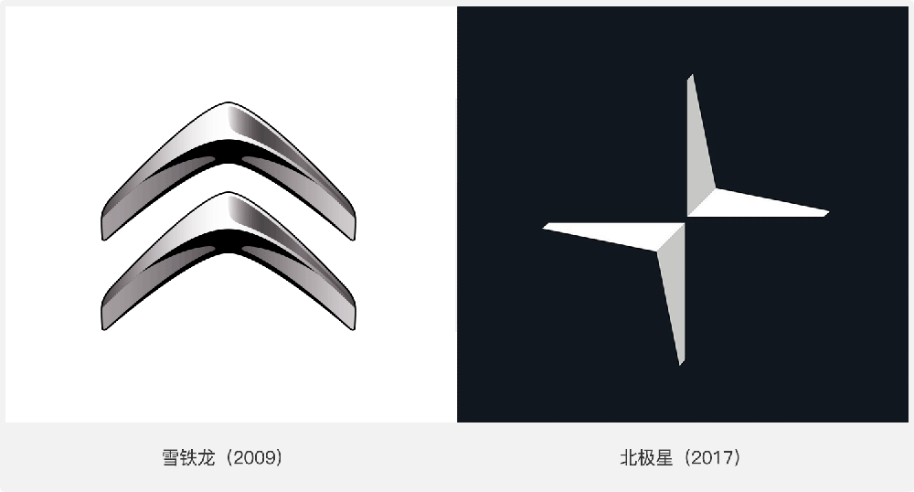 品牌商標(biāo)之戰(zhàn)