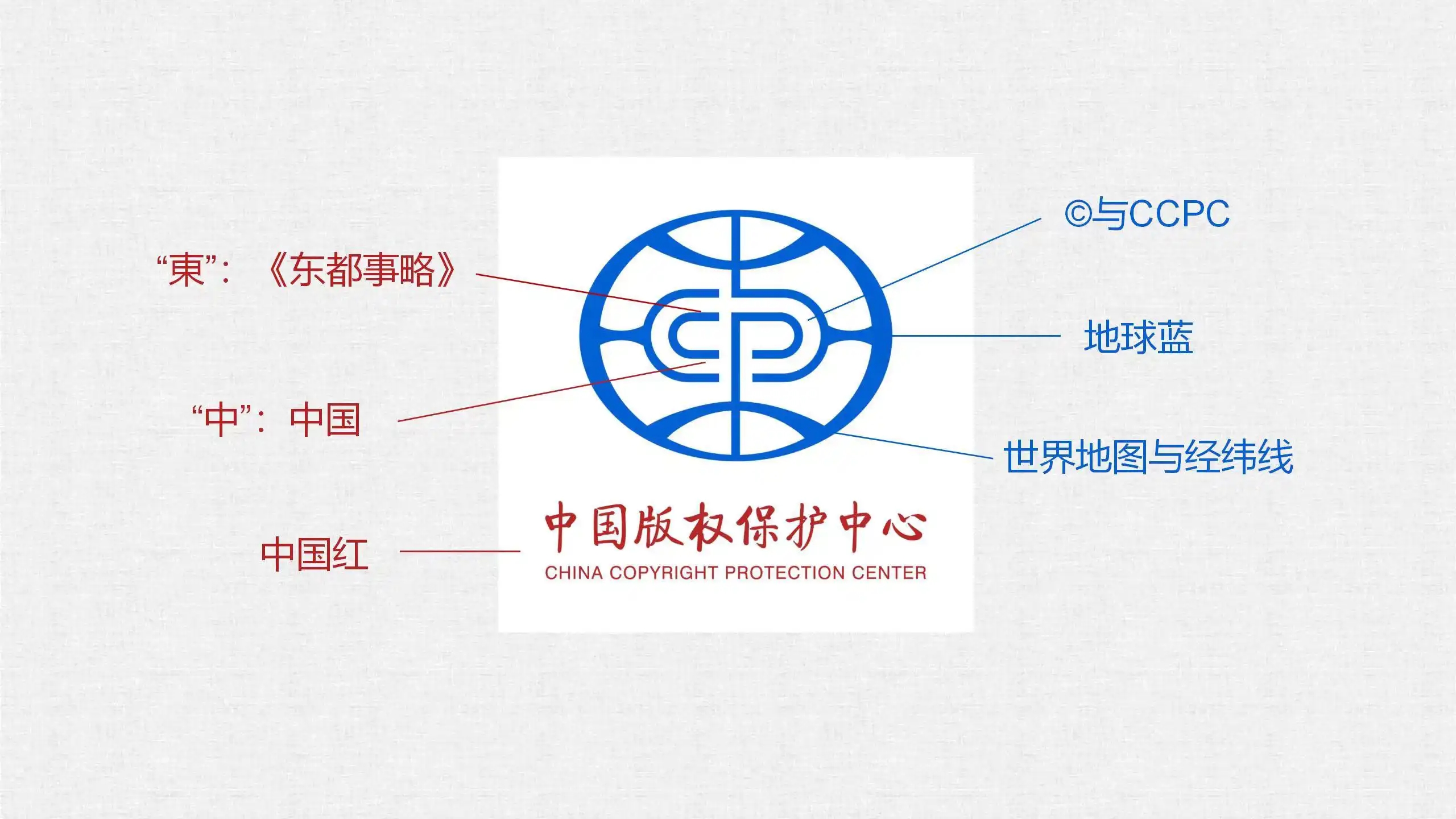 中國版權(quán)保護中心更新LOGO，繁體字「東」作為主要設(shè)計元素